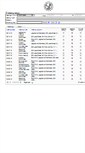 Mobile Screenshot of chemungpublic.novusagenda.com